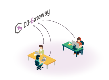 CO-Gateway イメージ図