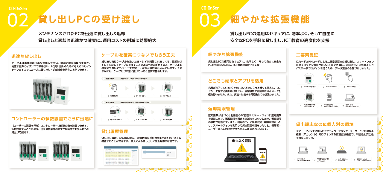 CO-OnSen 貸し出しPCの受け渡し 細やかな拡張機能