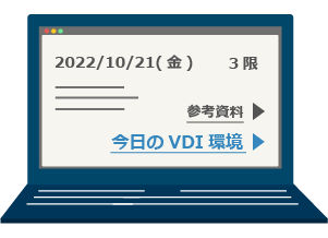 ユーザーごとに最適な接続先を提示