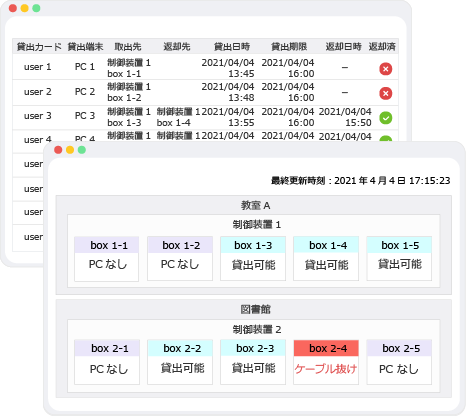 ダッシュボード 貸し出し履歴