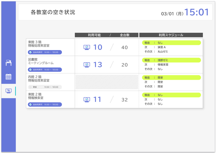 教室利用状況表示