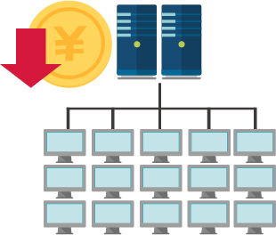 サーバーや端末の導入コストを削減