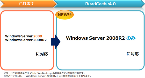 Windows Server 2008R2 ݂̂ɑΉ